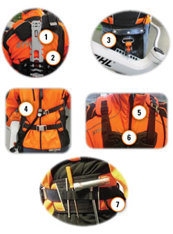 Advance X-treem Forestry Brushcutter Harness